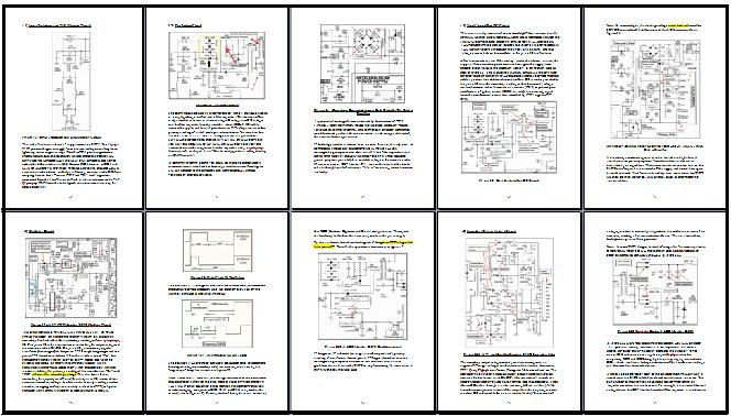 free Galois groups